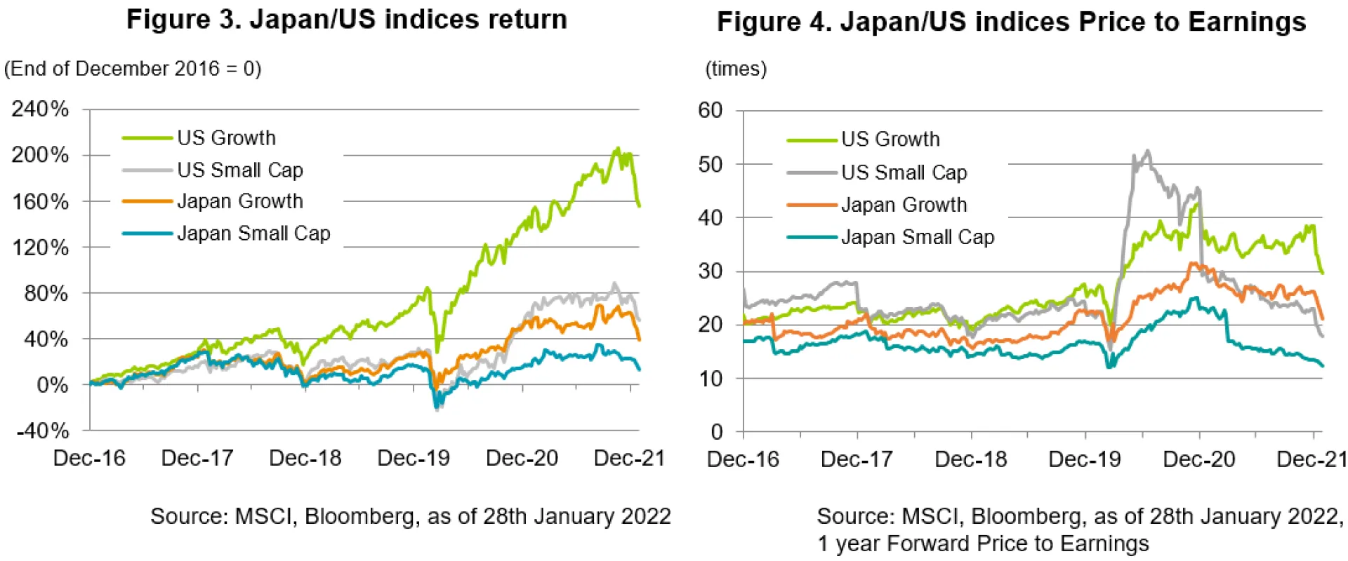 JSC outlook fig3 and 4.PNG