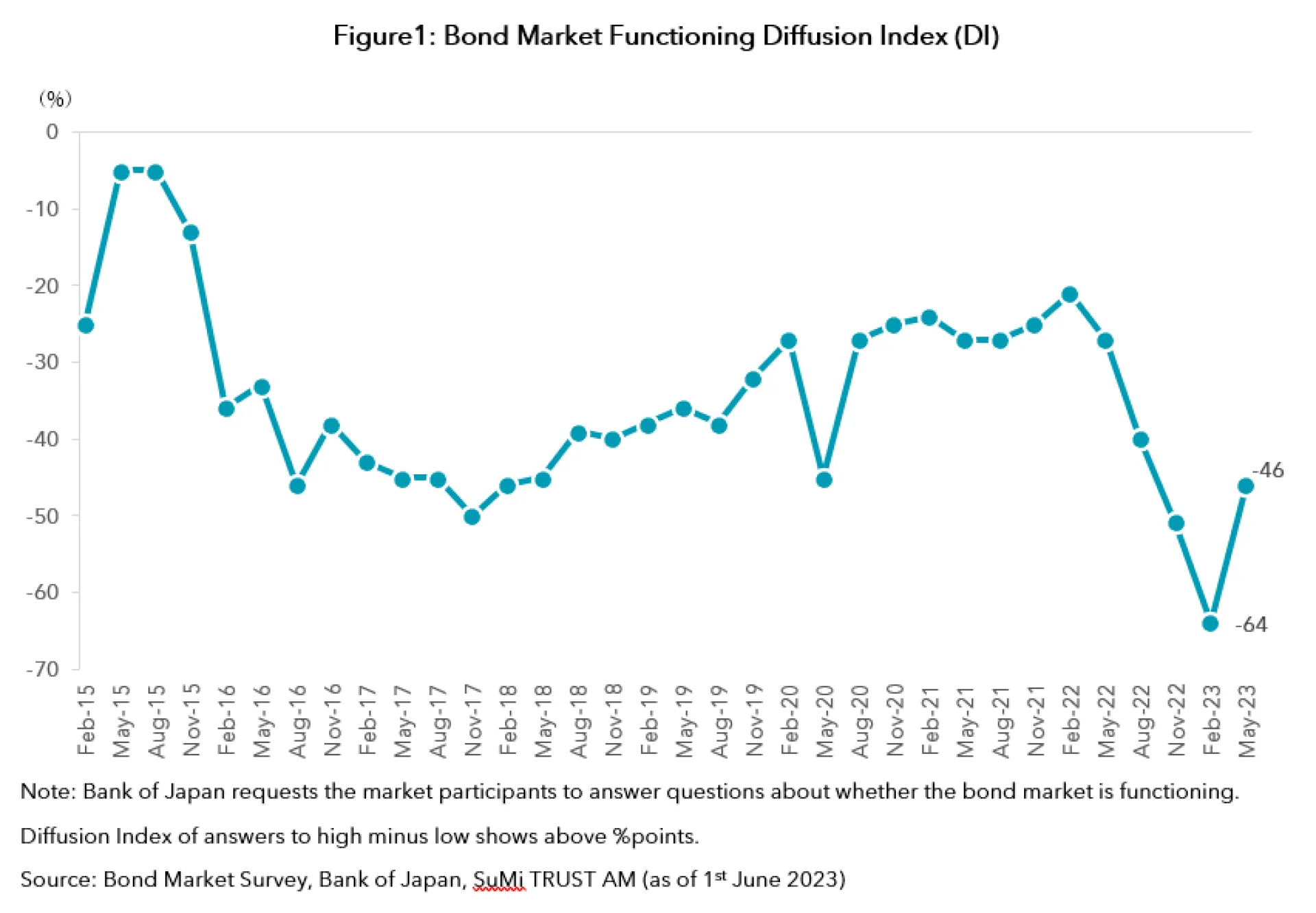 figure1 boj comment.PNG